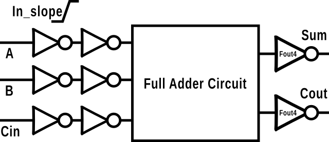 9 XOR circuit designers