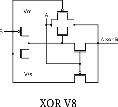 9 XOR circuit designers