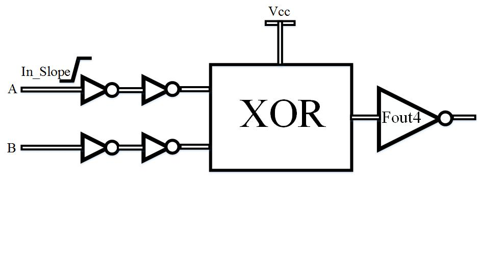 9 XOR circuit designers